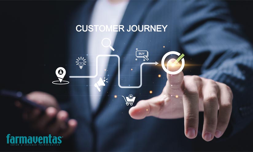 El Customer Journey en la farmacia.